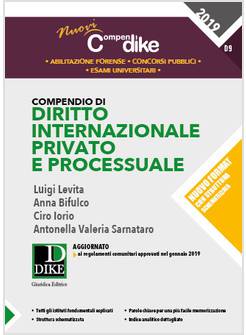 COMPENDIO DI DIRITTO INTERNAZIONALE PRIVATO E PROCESSUALE