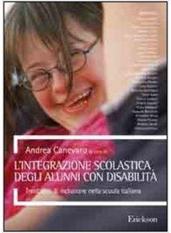 INTEGRAZIONE SCOLASTICA DEGLI ALUNNI CON DISABILITA' 