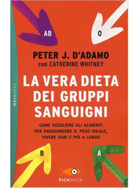 VERA DIETA DEI GRUPPI SANGUIGNI. COME SCEGLIERE GLI ALIMENTI PER RAGGIUNGERE IL 