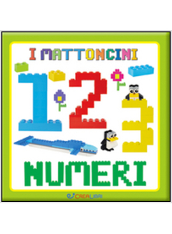 123