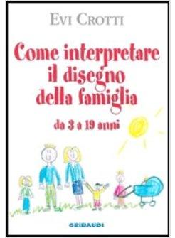 COME INTERPRETARE IL DISEGNO DELLA FAMIGLIA DA 3 A 19 ANNI