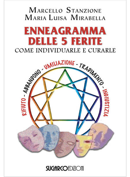 ENNEAGRAMMA DELLE 5 FERITE COME INDIVIDUARLE E CURARLE