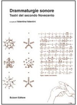 DRAMMATURGIE SONORE. TEATRI DEL SECONDO NOVECENTO