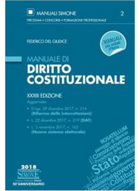 MANUALE DI DIRITTO COSTITUZIONALE