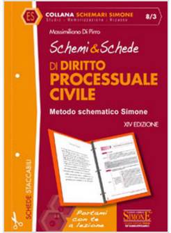 SCHEMI & SCHEDE DI DIRITTO PROCESSUALE CIVILE