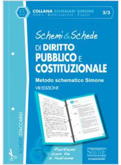 SCHEMI & SCHEDE DI DIRITTO PUBBLICO E COSTITUZIONALE