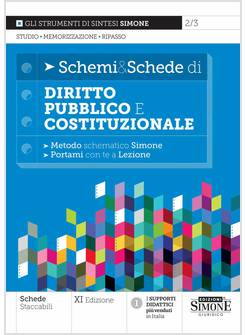 SCHEMI E SCHEDE DI DIRITTO PUBBLICO E COSTITUZIONALE