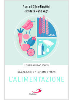 L'ALIMENTAZIONE