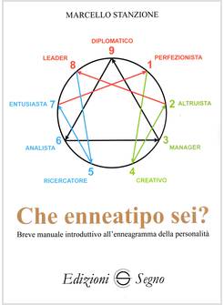 CHE ENNEATIPO SEI? BREVE MANUALE INTRODUTTIVO ALL'ENNEAGRAMMA DELLA PERSONALITA'